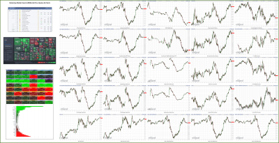 022323-TheStrategyLab-Key-Markets.png