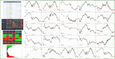 022823-TheStrategyLab-Key-Markets.png