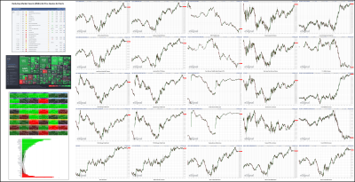 041322-TheStrategyLab-Key-Markets.png