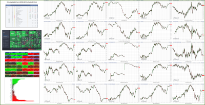 031423-TheStrategyLab-Key-Markets.png