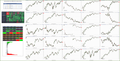 032023-TheStrategyLab-Key-Markets.png