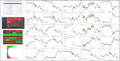 041422-TheStrategyLab-Key-Markets.png