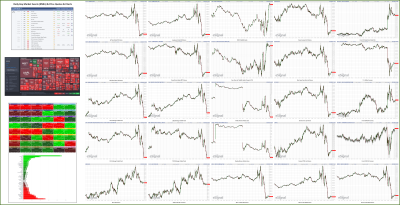 032223-TheStrategyLab-Key-Markets.png