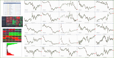 040523-TheStrategyLab-Key-Markets.png