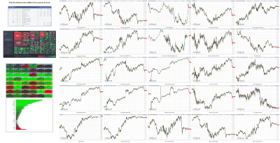 041123-TheStrategyLab-Key-Markets.png