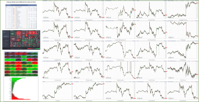 041223-TheStrategyLab-Key-Markets.png