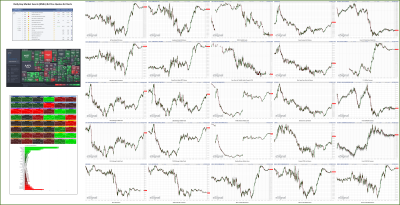 041723-TheStrategyLab-Key-Markets.png