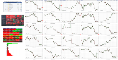 042523-TheStrategyLab-Key-Markets.png