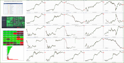 050523-TheStrategyLab-Key-Markets.png