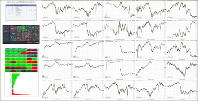 050823-TheStrategyLab-Key-Markets.png