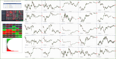 050923-TheStrategyLab-Key-Markets.png