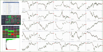 051523-TheStrategyLab-Key-Markets.png