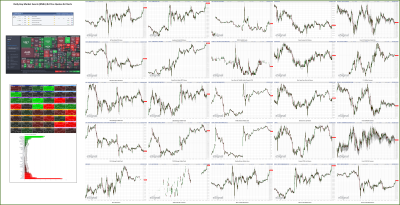 052223-TheStrategyLab-Key-Markets.png