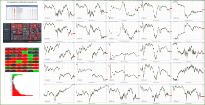 062323-TheStrategyLab-Key-Markets.png