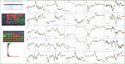 062623-TheStrategyLab-Key-Markets.png