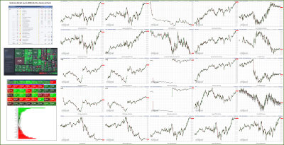 021424-TheStrategyLab-Key-Markets.png