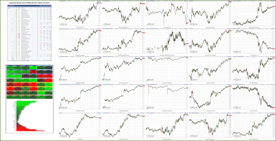 021524-TheStrategyLab-Key-Markets.png