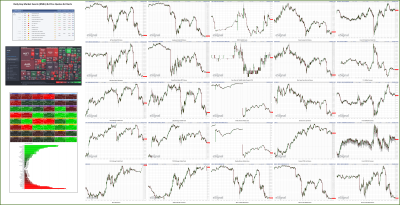 021624-TheStrategyLab-Key-Markets.png