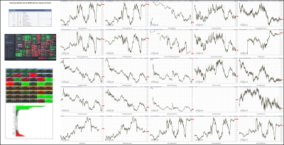 041822-TheStrategyLab-Key-Markets.png