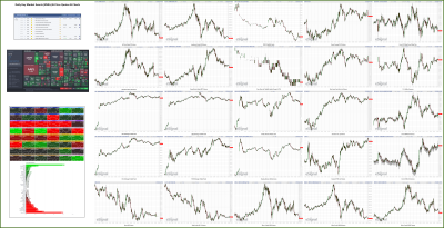 022324-TheStrategyLab-Key-Markets.png