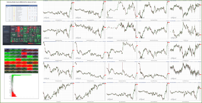 022124-TheStrategyLab-Key-Markets.png