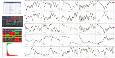 022824-TheStrategyLab-Key-Markets.png