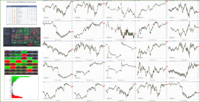 022724-TheStrategyLab-Key-Markets.png