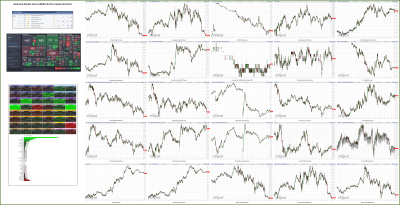 022624-TheStrategyLab-Key-Markets.png