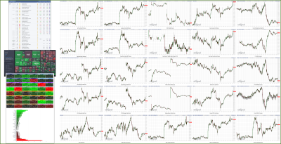 022924-TheStrategyLab-Key-Markets.png