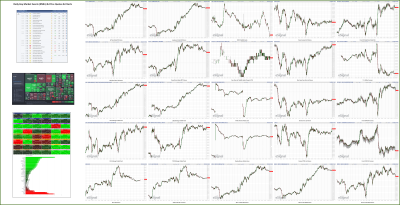 030124-TheStrategyLab-Key-Markets.png