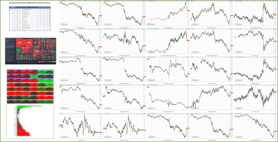 030524-TheStrategyLab-Key-Markets.png