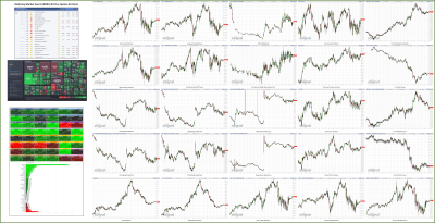 030624-TheStrategyLab-Key-Markets.png