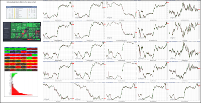 041922-TheStrategyLab-Key-Markets.png