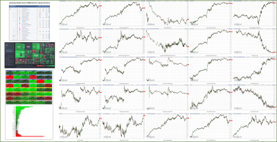 030724-TheStrategyLab-Key-Markets.png