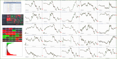 030824-TheStrategyLab-Key-Markets.png