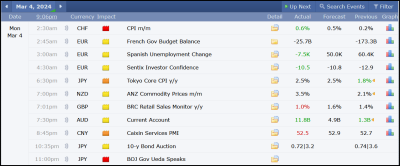 030424-Key-Economic-Calendar.png