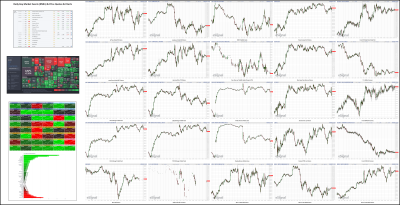 042022-TheStrategyLab-Key-Markets.png