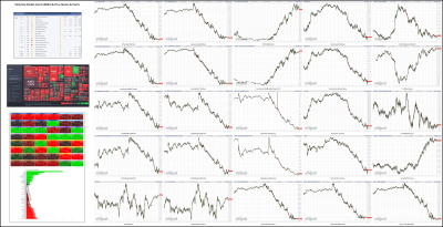 042122-TheStrategyLab-Key-Markets.png