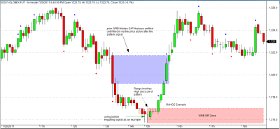 DOK by kirbykl: DOK-WRB-Tutorial-Chapter-3-Pattern-Signal-RANGE