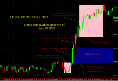 DOK by Tigerman: DOK-WRB-Tutorial-Chapter-2-Strong-Continuation-Definition-2