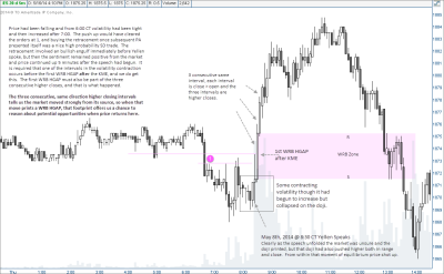 DOK by ???: tutorial-chapter-2-bullish-swing-point-2