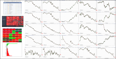 042222-TheStrategyLab-Key-Markets.png