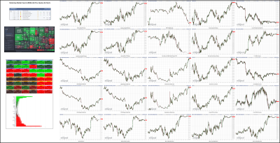 042522-TheStrategyLab-Key-Markets.png