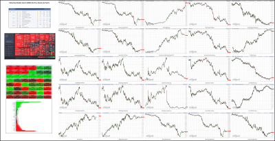 042622-TheStrategyLab-Key-Markets.png