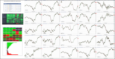 042822-TheStrategyLab-Key-Markets.png