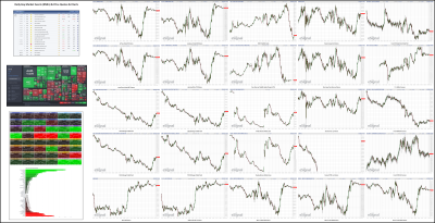 050222-TheStrategyLab-Key-Markets.png