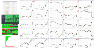 050422-TheStrategyLab-Key-Markets.png