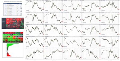 051122-TheStrategyLab-Key-Markets.png