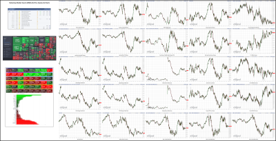 051022-TheStrategyLab-Key-Markets.png