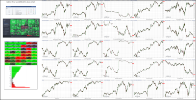 051322-TheStrategyLab-Key-Markets.png